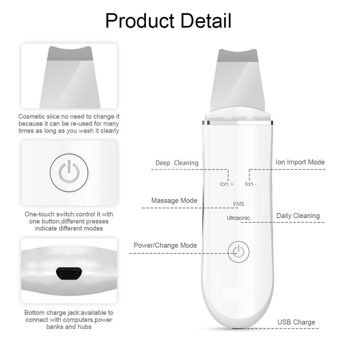 Lushtic Ultrasonic Skin Scrubber Lushtic
