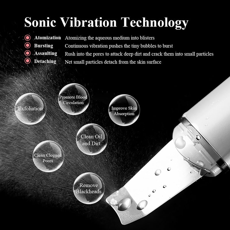 Lushtic Ultrasonic Skin Scrubber Lushtic