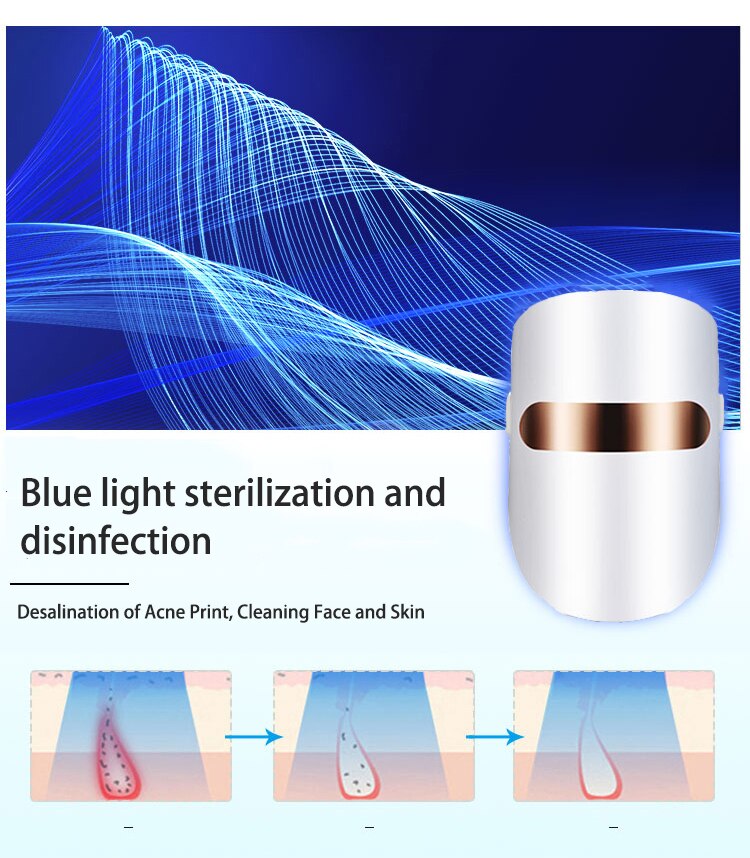 Lushtic LED Photon Rejuvenation Facial Mask Lushtic