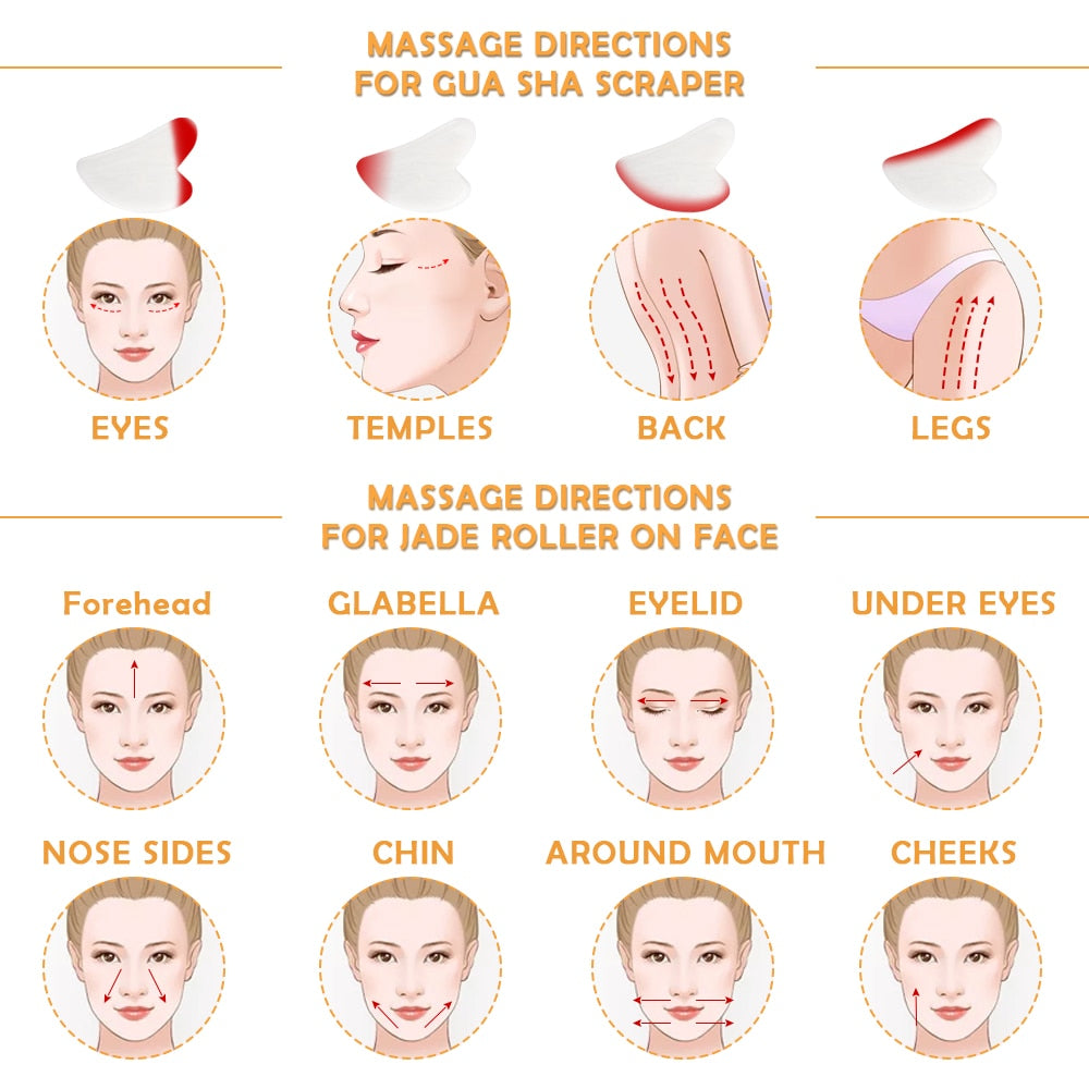 Gua sha Jade Stone Massage Roller Lushtic